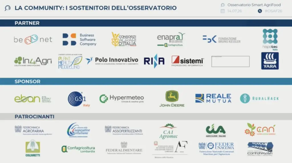 Community dell’Osservatorio Smart AgriFood